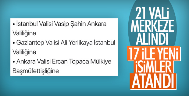 Valiler Kararnamesi açıklandı