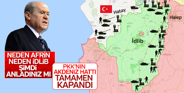 İdlib mutabakatıyla teröristlerin Akdeniz hattı kapandı
