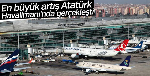 Atatürk Havalimanı'nın yolcu trafiği arttı