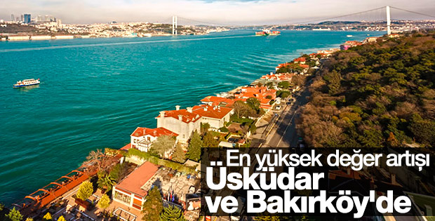 Konut fiyatları en çok Üsküdar ve Bakırköy'de arttı