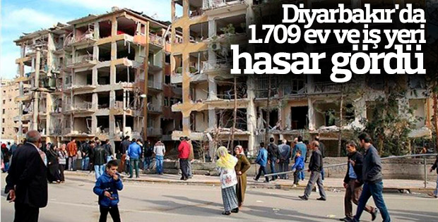Diyarbakır'da hasar tespit çalışmaları sürüyor