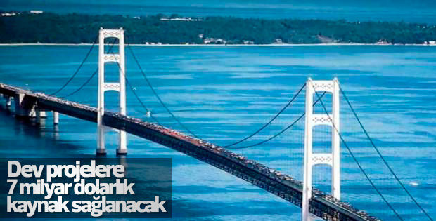 Dev projelere 7 milyar dolarlık kaynak sağlanacak