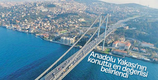 Fenerbahçe konut fiyatlarının en yüksek olduğu bölge