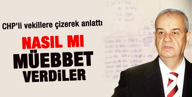 İlker Başbuğ dava sürecini çizerek anlattı