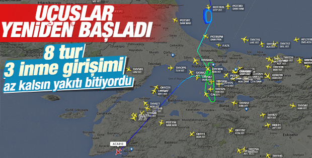 İstanbul'un hava trafiğinde aksama