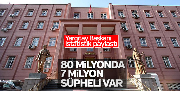 Türkiye'nin sicil istatistikleri