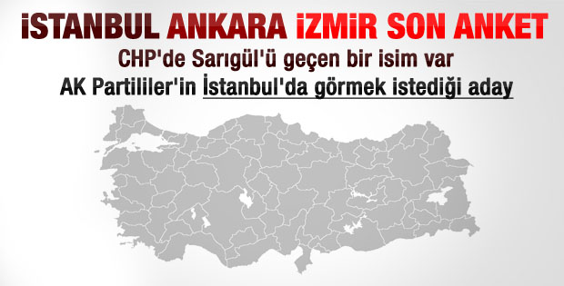 Yerel seçim anketinde CHP ve AK Parti'de öne çıkanlar