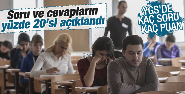 YGS sorularının yüzde 20'si açıklandı