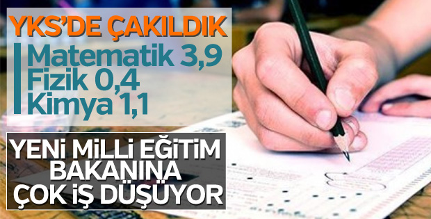 YKS'ye giren adayların içler acısı hali