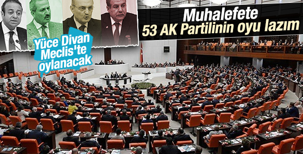 Meclis'te 4 eski bakan için Yüce Divan oylaması