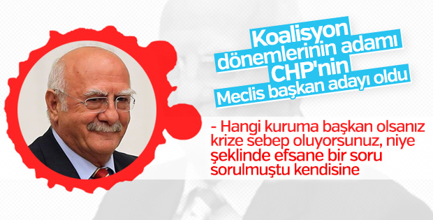 CHP'nin Meclis Başkan adayı