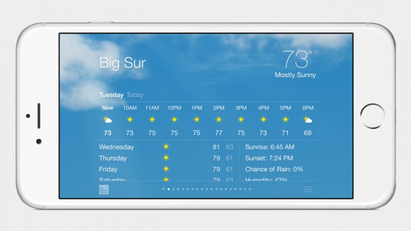 iPhone 6 hakkında her şey