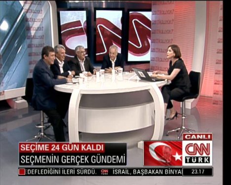 Canlı yayında deprem paniği