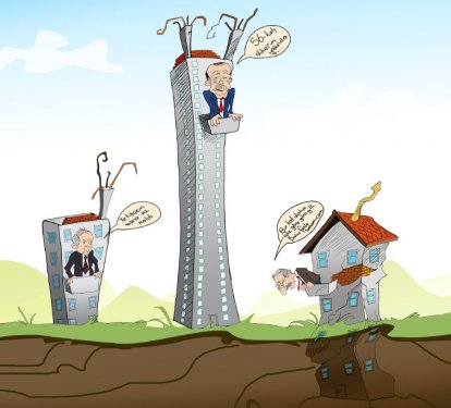 Türkiye'de siyasi gündem araştırması