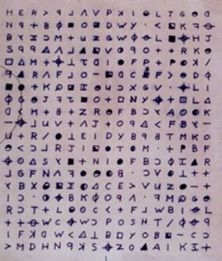 Tarihin aydınlatılamamış en ünlü  cinayetleri