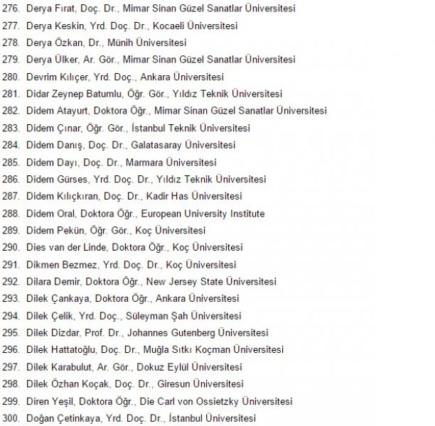 1100 akademisyen askeri polisi katliamla suçladı