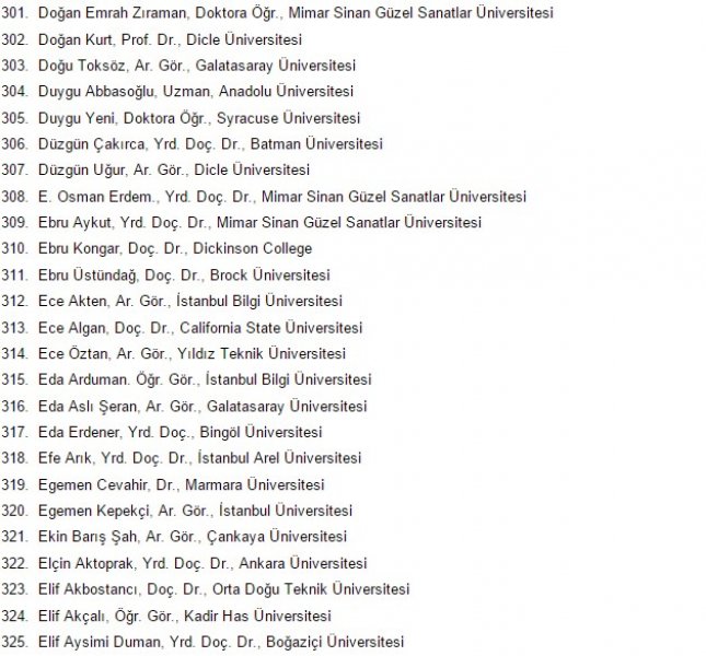 1100 akademisyen askeri polisi katliamla suçladı