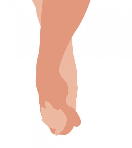 El ele tutuşma şekline göre ilişki analizi