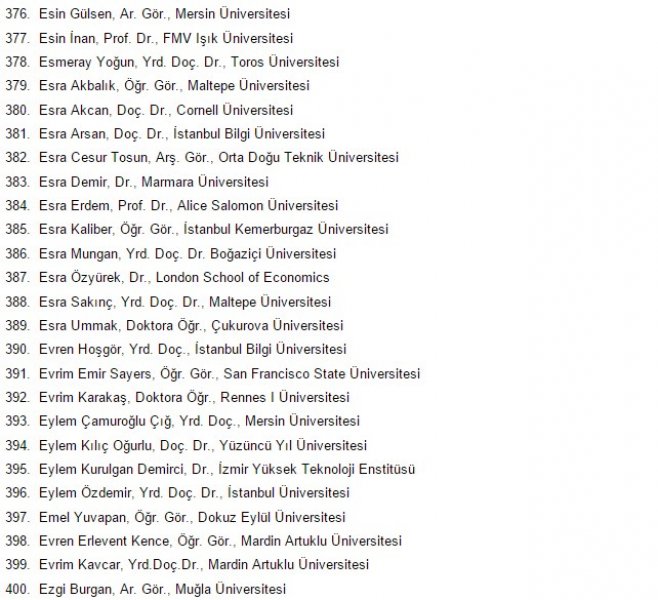 1100 akademisyen askeri polisi katliamla suçladı