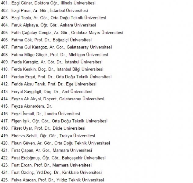 1100 akademisyen askeri polisi katliamla suçladı