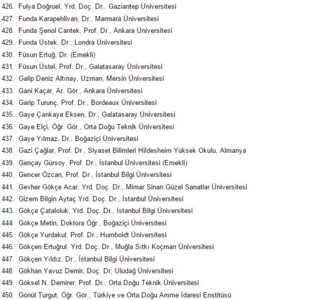 1100 akademisyen askeri polisi katliamla suçladı