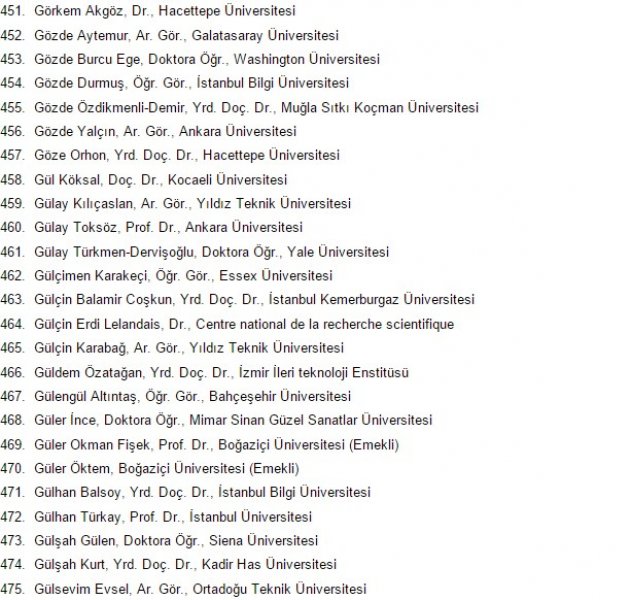 1100 akademisyen askeri polisi katliamla suçladı