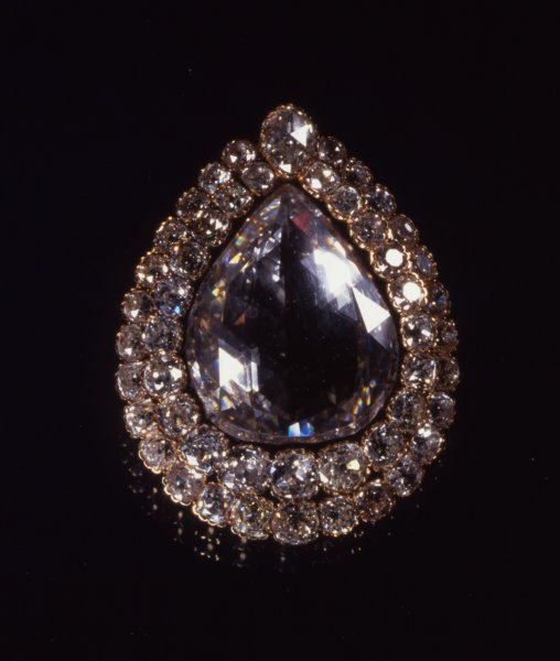 Topkapı Sarayı'nın koleksiyonları