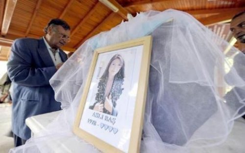 2010  yılında aramızdan ayrılanlar