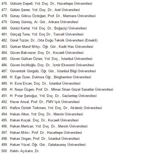 1100 akademisyen askeri polisi katliamla suçladı