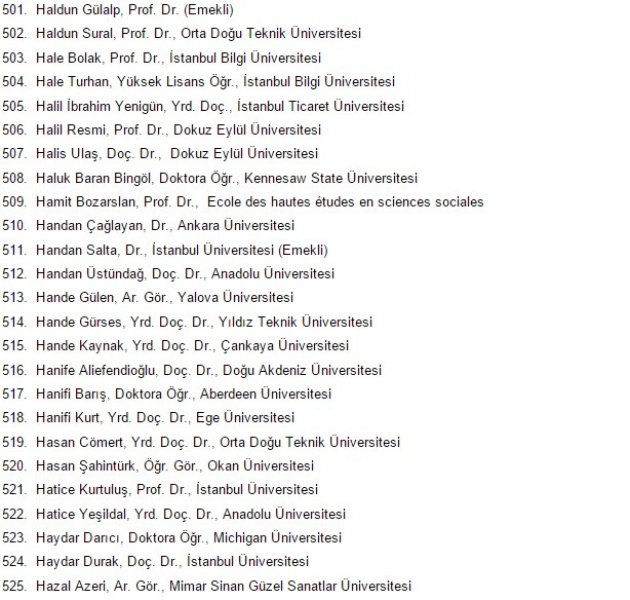 1100 akademisyen askeri polisi katliamla suçladı