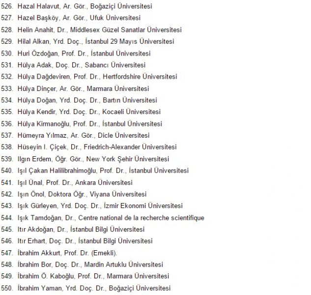 1100 akademisyen askeri polisi katliamla suçladı