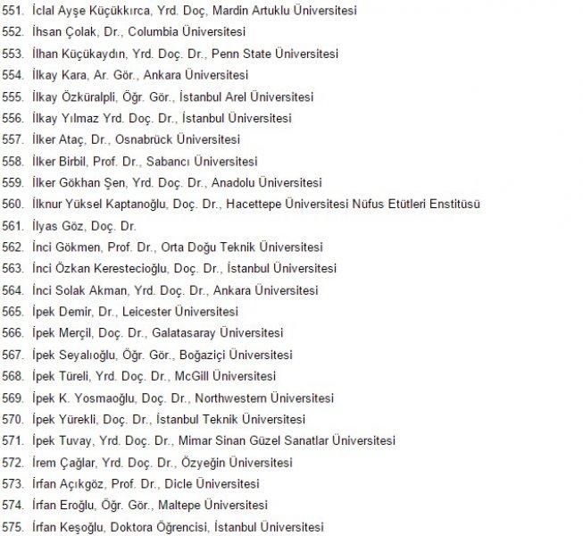 1100 akademisyen askeri polisi katliamla suçladı