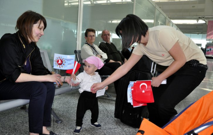 23 Nisan Coşkuyla Kutlanıyor