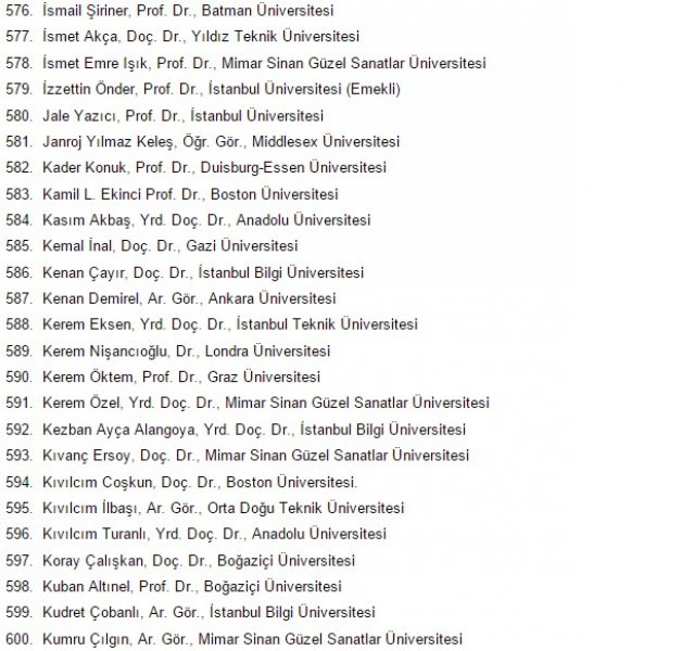 1100 akademisyen askeri polisi katliamla suçladı