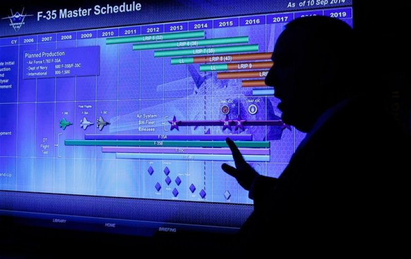 F35’in test görüntüleri yayınlandı