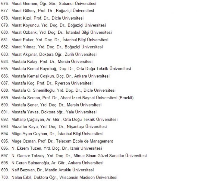 1100 akademisyen askeri polisi katliamla suçladı