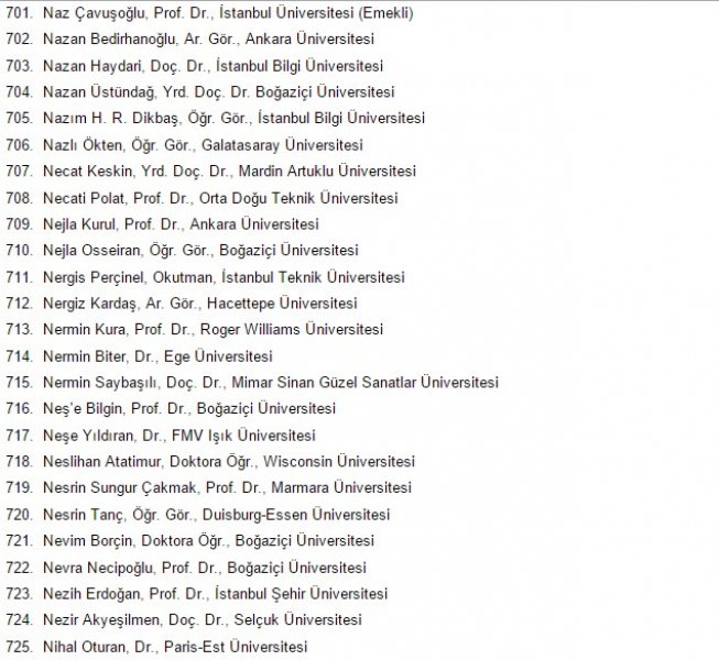 1100 akademisyen askeri polisi katliamla suçladı