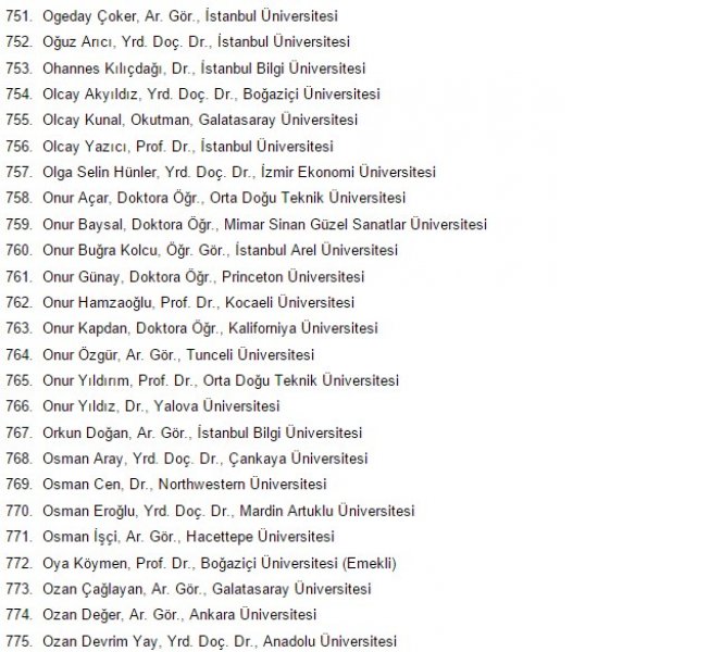 1100 akademisyen askeri polisi katliamla suçladı