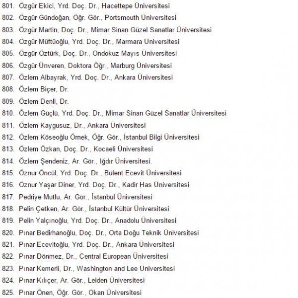 1100 akademisyen askeri polisi katliamla suçladı