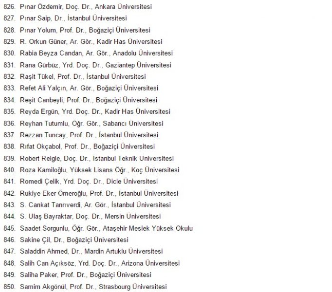 1100 akademisyen askeri polisi katliamla suçladı