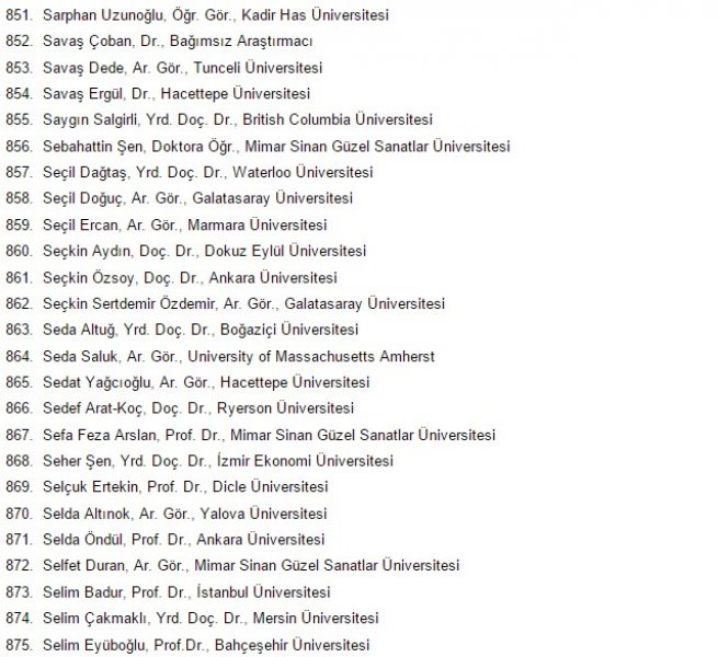 1100 akademisyen askeri polisi katliamla suçladı