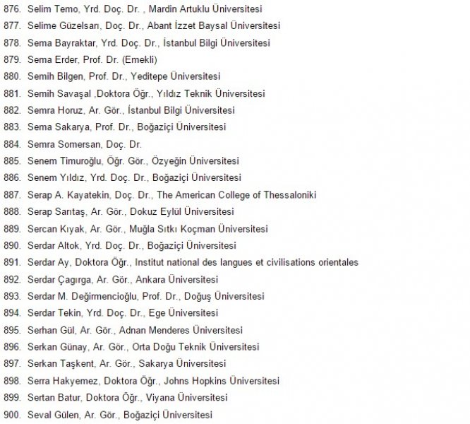 1100 akademisyen askeri polisi katliamla suçladı