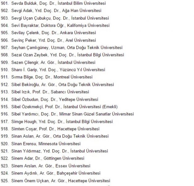 1100 akademisyen askeri polisi katliamla suçladı