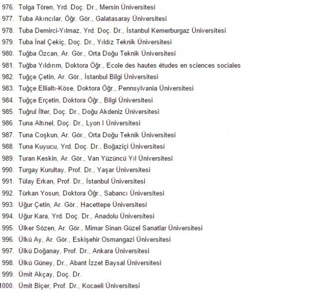 1100 akademisyen askeri polisi katliamla suçladı
