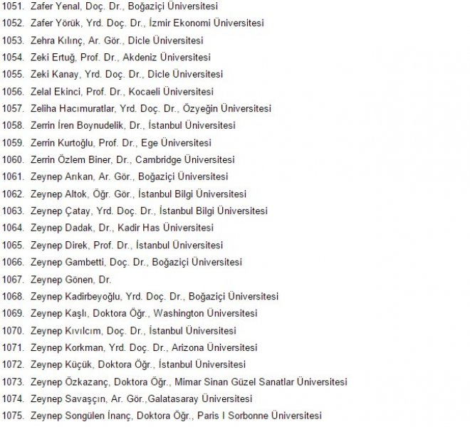 1100 akademisyen askeri polisi katliamla suçladı