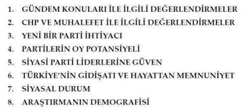 Son seçim anketinde oy oranları