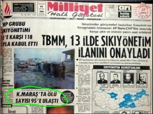 Maraş katliamının yıl dönümü