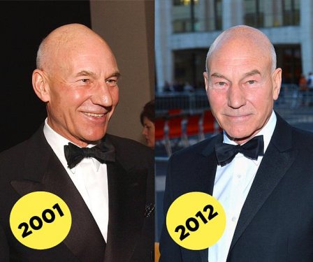 Hiç yaşlanmayan ünlüler