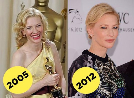 Hiç yaşlanmayan ünlüler