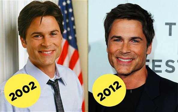 Hiç yaşlanmayan ünlüler